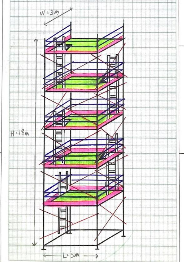 Scaffolding Erection Services